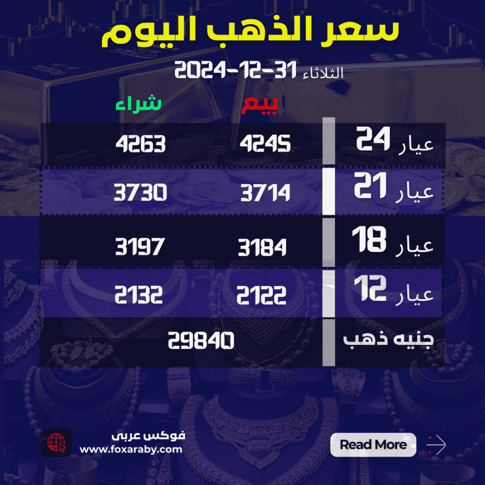 أسعار الذهب اليوم الثلاثاء 31-12-2024 